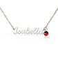 birthstone name