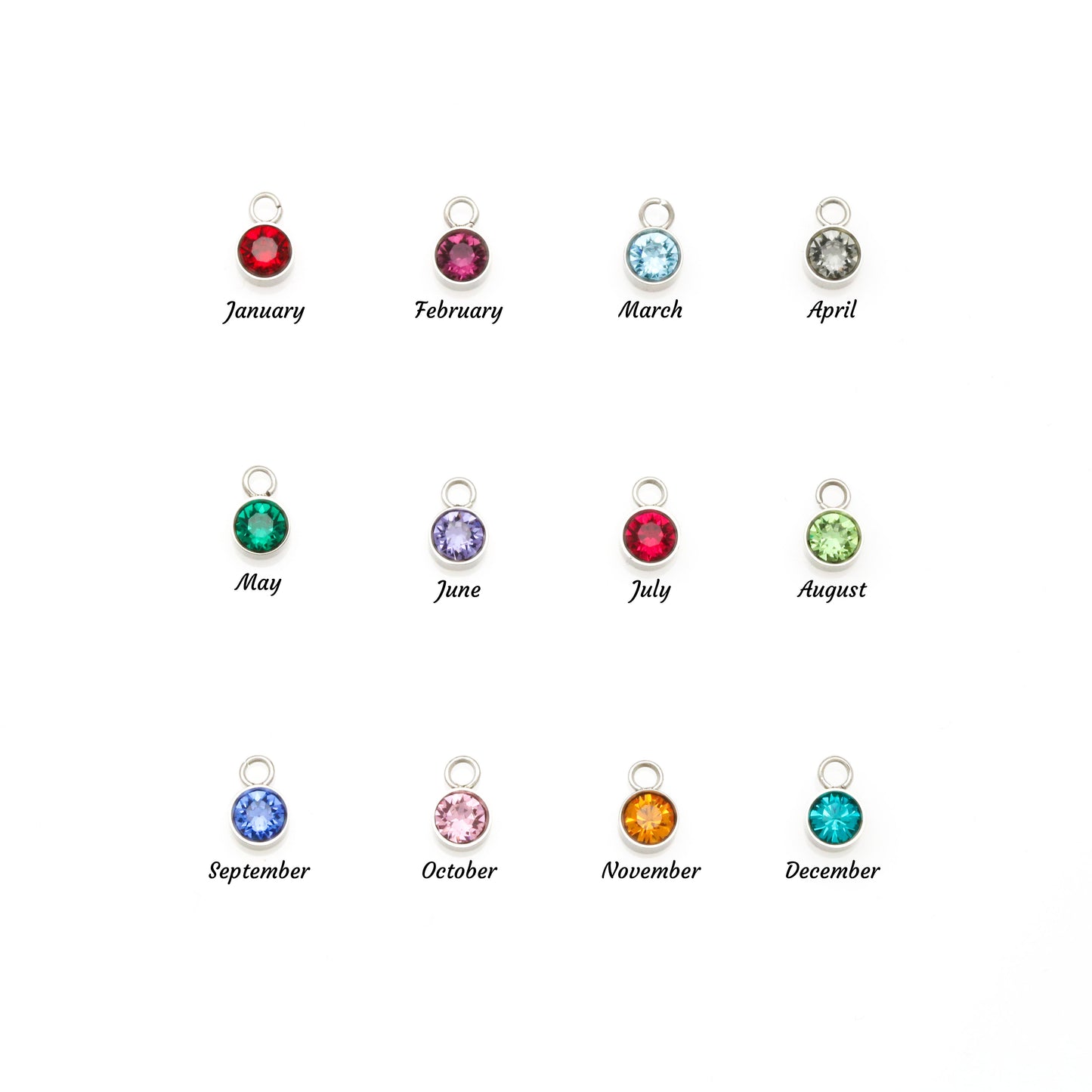 birthstone name