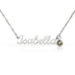 birthstone name