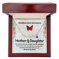 birthstone name