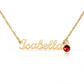 birthstone name