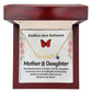 birthstone name